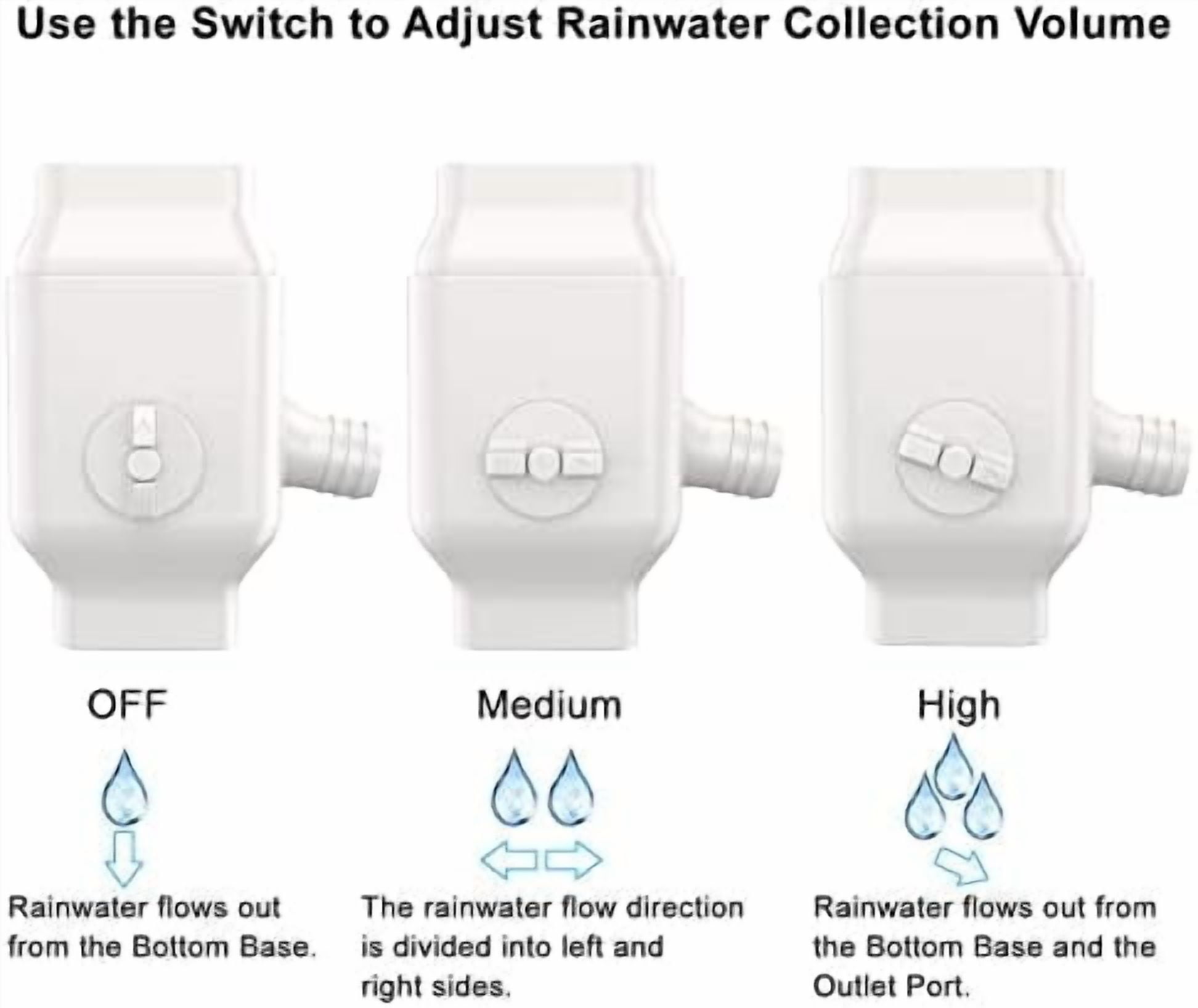 Gutter Downspout Diverter Fits for 2"x3" Standard Downspout, Rainwater Collection System with Adjustable Valve, Rainwater Diverter to Direct Water into Rain Barrel, 4ft. 1-1/4” Hose$$Garden & Patio
