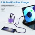 thumbnail image 3 of Type C Charger Fast Charging, USB C Charger Block, 2 Pack Dual Port Wall Charger Adapter w/ Type C Cable 6FT, USB C Charging Block Power Station USB Brick Cube Compatible for Samsung Android, Mixed, 3 of 7