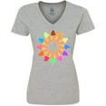 thumbnail image 3 of Inktastic Ice Cream Cone Starburst Women's V-Neck T-Shirt, 3 of 5
