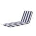 thumbnail image 6 of Buytoshop 2PCS Outdoor Lounge Chair Cushion, Replacement Patio Chaise Lounge Cushion,Blue White stripe, 6 of 8