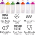 thumbnail image 4 of Extra Large Shaker Bottle, Shaker Cup with Dual Blenders for Mixing Protein, 4 of 5