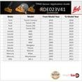 thumbnail image 3 of HUF RDE023V41 OE TPMS 315 MHz, 3 of 3