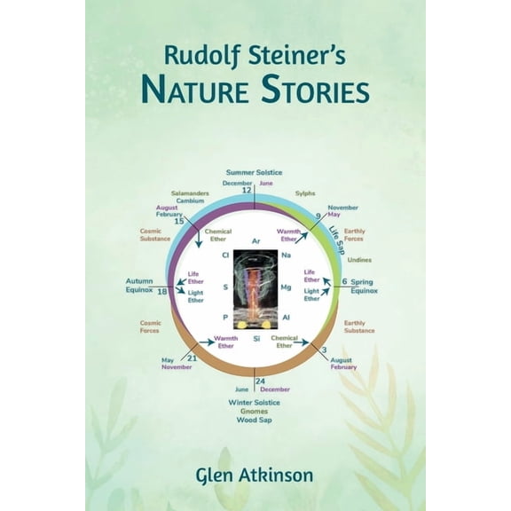 Rudolf Steiner's Nature Stories, (Paperback)