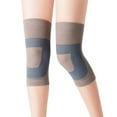 thumbnail image 3 of Cheers.US 1 Paire Genouillère, Manchon de Compression pour Hommes et Femmes, Genouillères pour Course, Randonnée, Déchirure du Ménisque, Arthrite, Soulagement des Douleurs Articulaires, 3 of 7