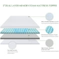 Novilla Mattress Topper Queen, 3 Inch Dual Layer Memory Foam Mattress