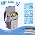 thumbnail image 6 of Travel Cooler Bag - Princess Unicorn Star Pattern Camping Beer Cooler Backpack with Bottle Opener- Waterproof Insulated Picnic Backpacks - Cooler Bag for Beach, 6 of 6
