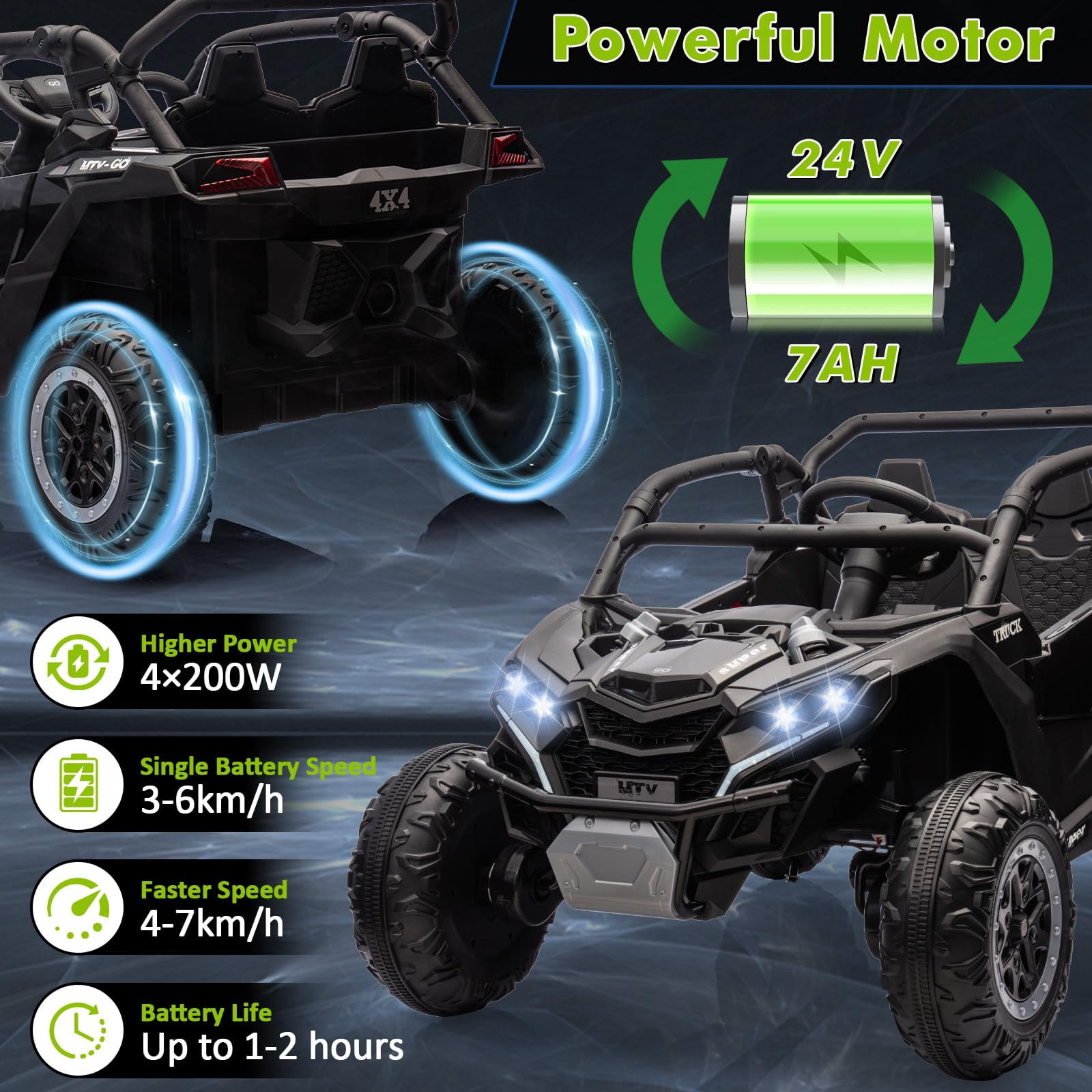 Luku 24V 2-Seater 4WD Kids Ride-On UTV, Parent Remote Control, 4 Shock Absorbers, LED Lights, Music, 3-Speed, Off-Road Electric Truck for Ages 3+