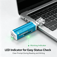 thumbnail image 5 of 3 Pcs 4-in-1 USB 2.0 Card Reader, 2.76X0.83" High Speed Memory Card Adapter, Plug and Play Data Transfer Device, Multi Slot Flash Card Reader, SD TF MS Card Converter, Camera File Transfer Accessory, 5 of 5