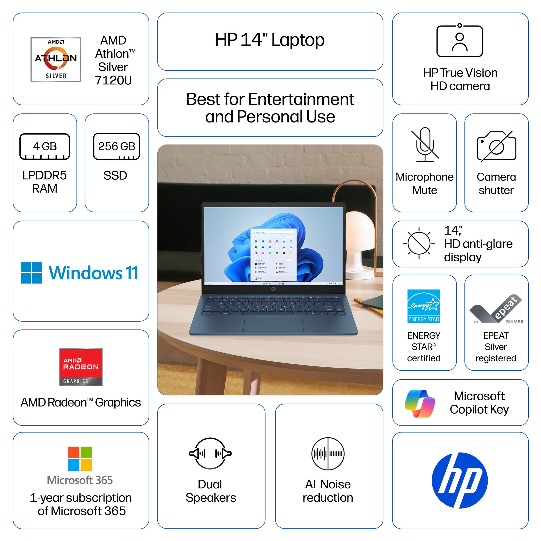HP 14 inch HD Windows Laptop AMD Athlon Silver 7120U Processor 4GB 256GB SSD Waterfall Blue