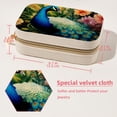 thumbnail image 5 of Peacock Velvet Portable Decorative Box with Removable Compartment - Storage Box, Display Case, and Earring Holder - Ideal Gift, 5 of 7