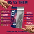 thumbnail image 3 of Vitalyte Cranberry Frost Electrolyte Powder Mix, Isotonic Hydration, 80 Servings (2-pack, 35 oz each), 3 of 10