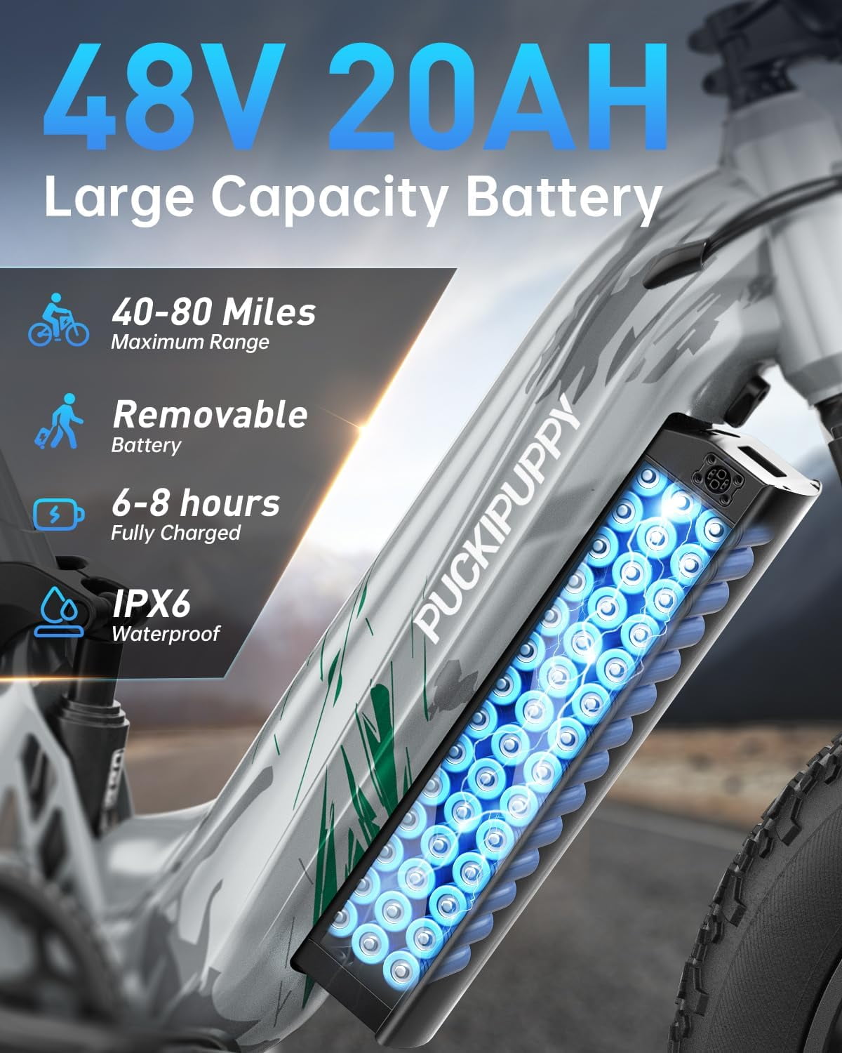 PUCKIPUPPY 20" Fat Tire Electric Bikes for Adults 960W Peak up to 80Miles Range 28 mph Top Speed Full Suspension E-Mountain Bike 48V 20AH Battery 7 Speed Ebike (Corgi), Comply with UL2849 By SGS