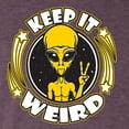 thumbnail image 5 of Wild Bobby Keep It Weird Alien Men Premium Tri Blend Tee, 5 of 5