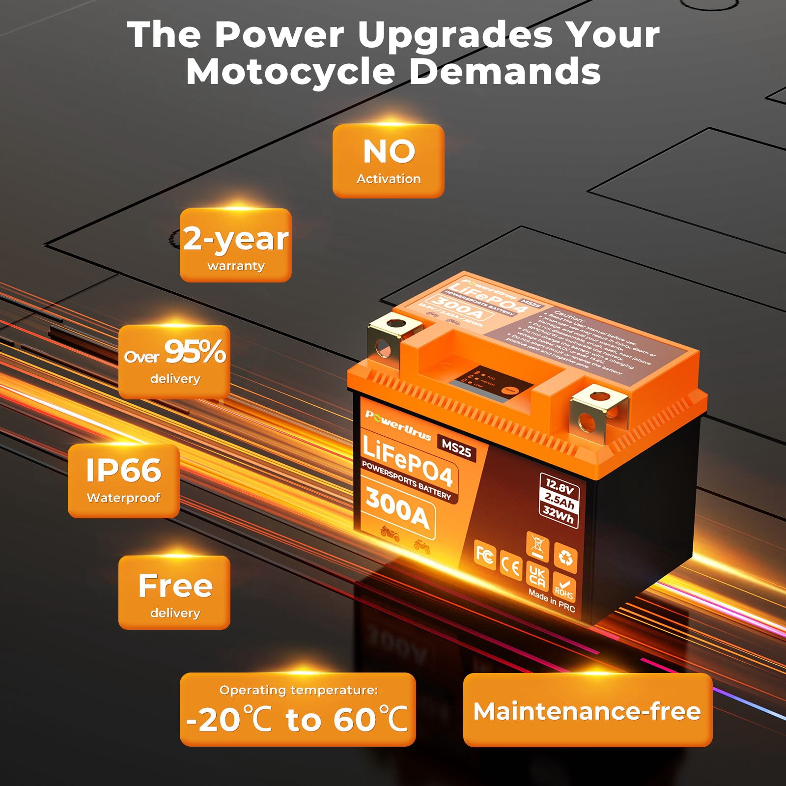 Lithium Motorcycle Battery, PowerUrus 300A Lithium LiFePO4 Motorcycle Battery, 12V 2.5Ah Powersports battery, ATV, UTV, Jet Ski, Quad, Lawn Mower, Tractor, Scooter Batteries