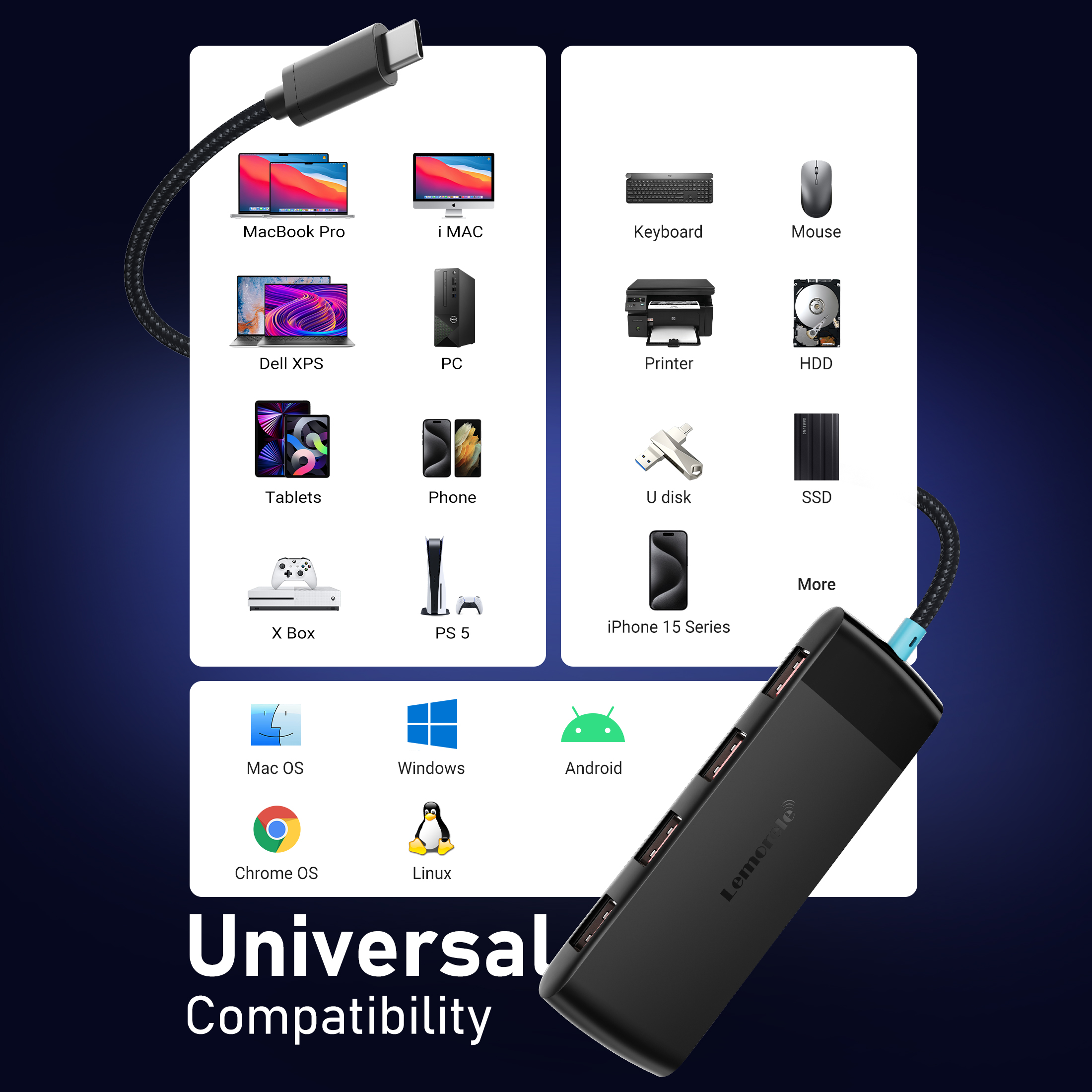 Lemorele 5-in-1 USB C Hub, 4 USB Type-A 3.2 Gen 2  10Gbps, USB Adapter Plug and Play,60CM Cable Length