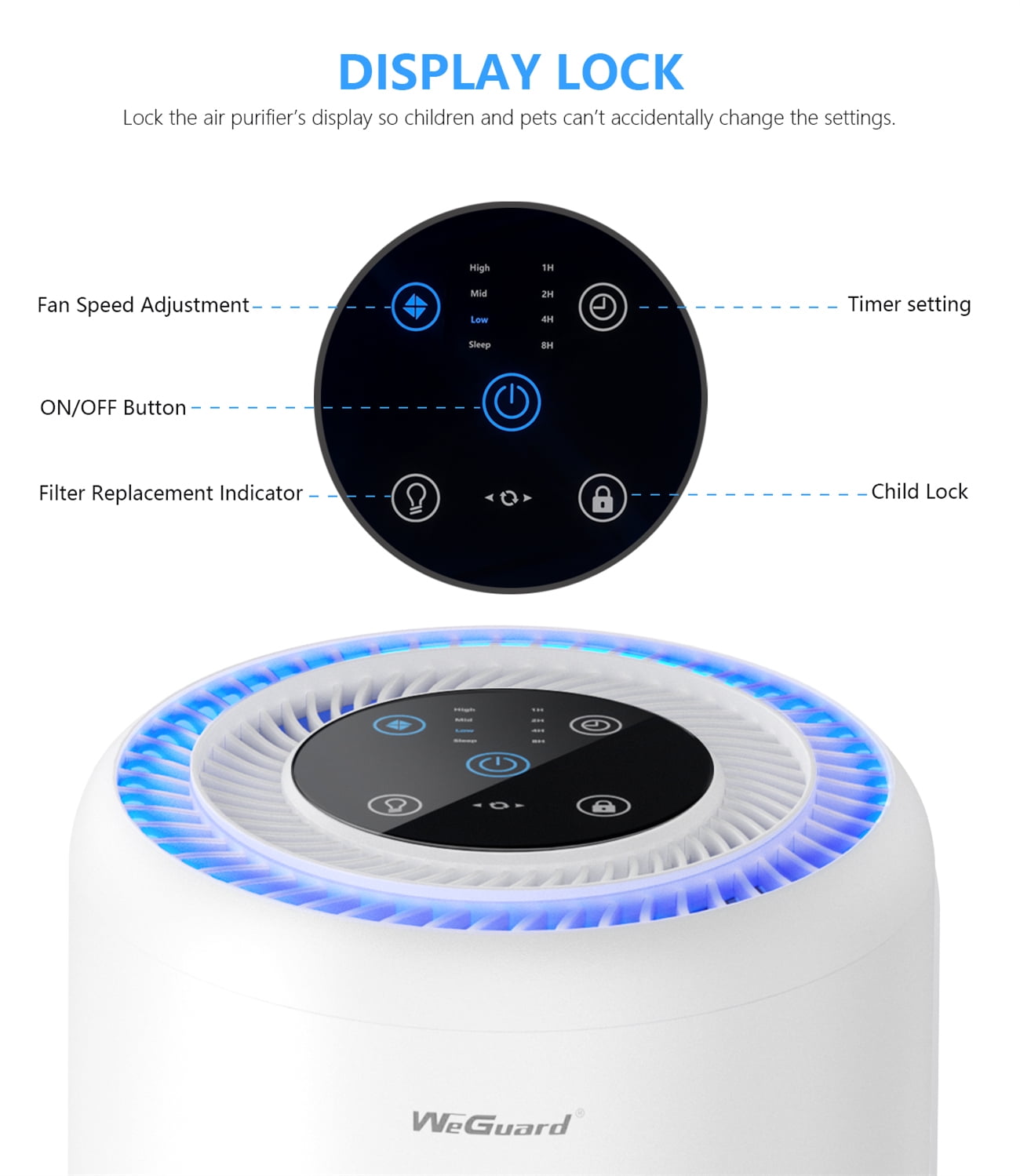 HEPA Air Purifiers for Home Bedroom, H13 True HEPA Filter Removes of Hair, Fur, Dust, Smoke, Mold, Pollen, Allergens, Odor , Quiet Mode, Ozone Free