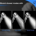 thumbnail image 2 of ZHICHUN Advanced Filtration Shower Head Turbo Pressure Flow 5 Layer Filter with Switch Control for Home and Pet Use, 2 of 6