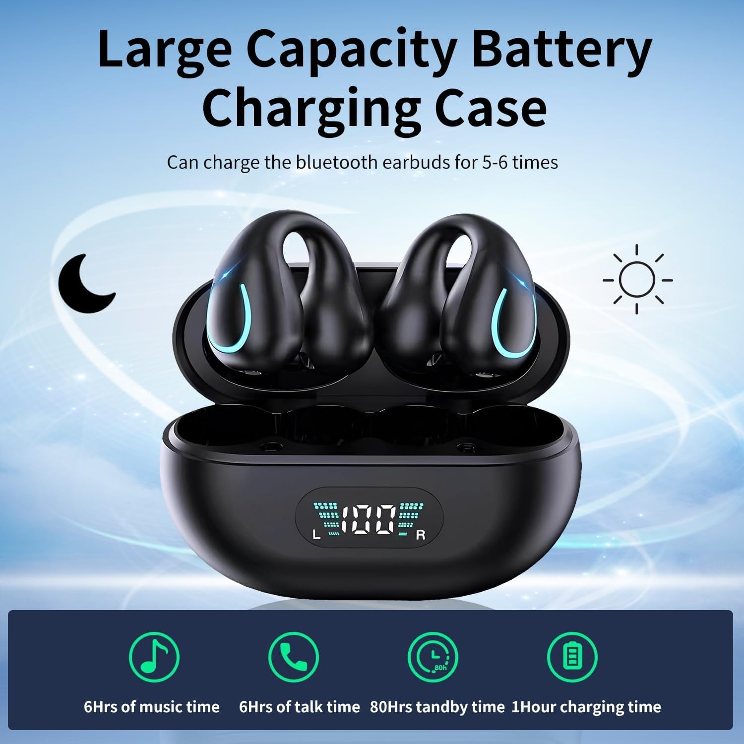 Open Ear Headphones Wireless Bluetooth 5.3 Clip On Earbuds with Digital Display Charging Case Button Control Mini Light-Weight Sport Earphones Built-in Mic IPX7 Waterproof for Running Fitness Black