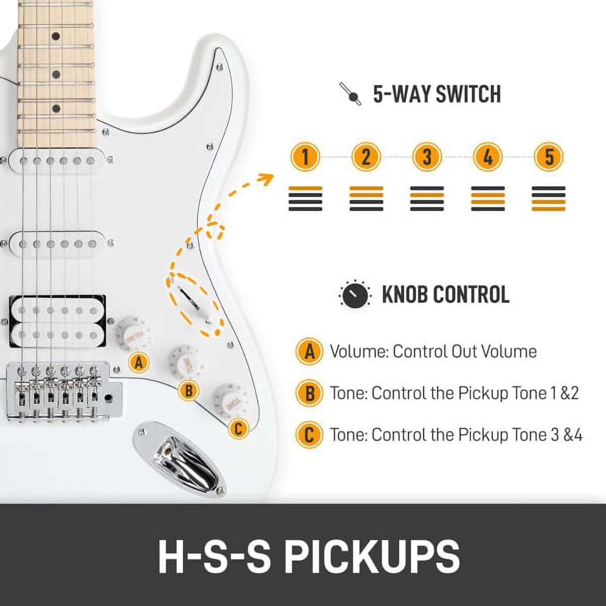 GST Stylish H-S-S Pickup Electric Guitar Kit with 20W AMP Bag Guitar Strap White