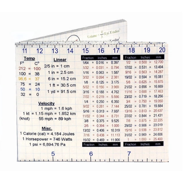 Billetera Mighty Wallet Ultra Slim Minimalista Bifold de Tyvek