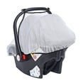 thumbnail image 6 of Infants Baby Stroller Mosquito Net Mesh Buggy Crib Netting Cart Cover for Toddler Outdoor Traveling Walking Shopping Pushchair Cover Netting, 6 of 16
