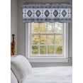 thumbnail image 3 of Blue Aztec Curtain Valances for Windows, Boho Southwest Farmhouse Ethnic Motifs Kitchen Valance Window Treatment, Light Filtering Block Curtains for Bathroom/Bedroom/Living Room 54'' x 18'', 3 of 9