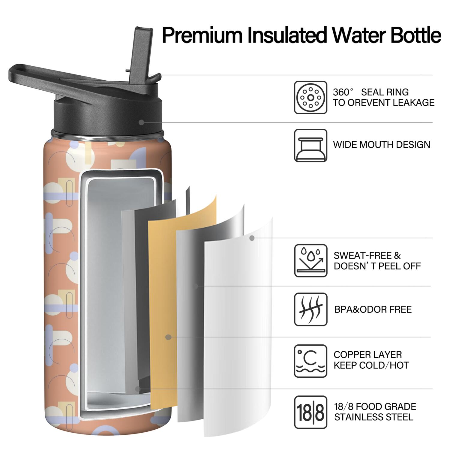 Modern 18 oz Insulated Stainless Steel Water Bottle with Straw & Cleaning Brush , Leakproof, BPA-Free, 304 Stainless Steel, Wide Mouth, Travel Mug for Car, Gym, Office