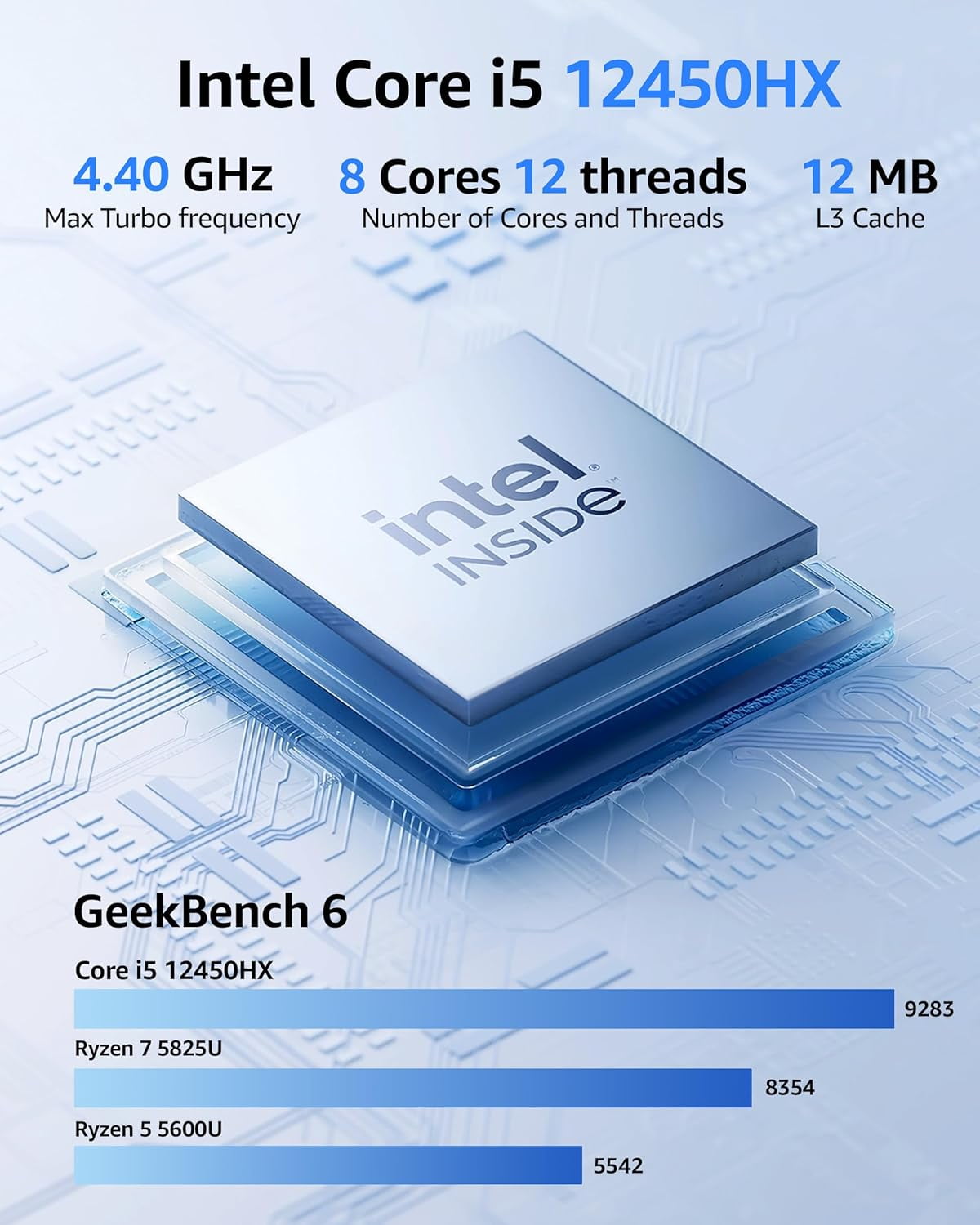 Leaderhub LP5C Mini PC Intel Core i5-12450HX 4.4GHz 8-Core, 16GB DDR4, 512GB SSD, Win11 Pro, WiFi 6, BT 5.2, Dual HDMI​