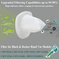 thumbnail image 4 of 6 Pack Replacement Filter, Vacuum Filter for Black & Decker Power Tools VF110 Dustbuster Cordless Vacuum, 4 of 11