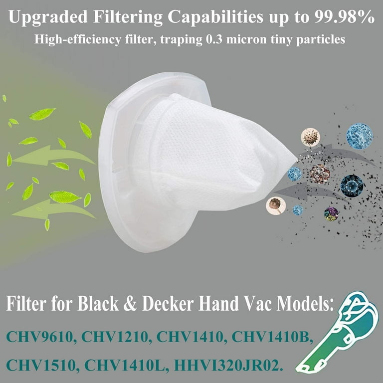  VF110 Filter, 6 Pack Replacement Vacuum Filters for Black &  Decker VF110 Cordless Vacuum CHV1210, CHV1410, CHV1410B, CHV1410L,  CHV1410L32, CHV1510, CHV9610, BDH2000L, 90558113-01 : Home & Kitchen