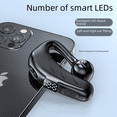 thumbnail image 3 of Auriculares Bluetooth con pantalla de encendido, micrófono dual, reducción de ruido, para automóvil, deportivos, para colgar en la oreja, batería de larga duración en espera, 3 of 3