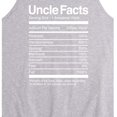 thumbnail image 2 of Instant Message - Uncle Facts - Men's Jersey Tank, 2 of 5
