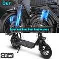 thumbnail image 6 of AZHAR Electric Scooter with Seat for Adults, 2025 Upgrade, Better Tire and Electrical System, 500W Motor, Up to 25 MPH and 20 Miles, 36V 13AH, 14" Pneumatic Tire, UL 2272, 6 of 9