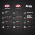 thumbnail image 5 of GILA Funda Para Centro de Lavado (Protector Impermeable Color Gris Basics By GILA), 5 of 5
