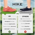 thumbnail image 4 of Caspian Adventure Outdoor Non - Slip Barefoot Shoes, Wide Toe Box, Lightweight and Breathable Quick Dry Daily Footwear Unisex, 4 of 8