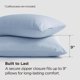 thumbnail image 4 of Juego de 2 fundas de almohada Bedsure Zipper King Rayon Bamboo Cooling, 4 of 8