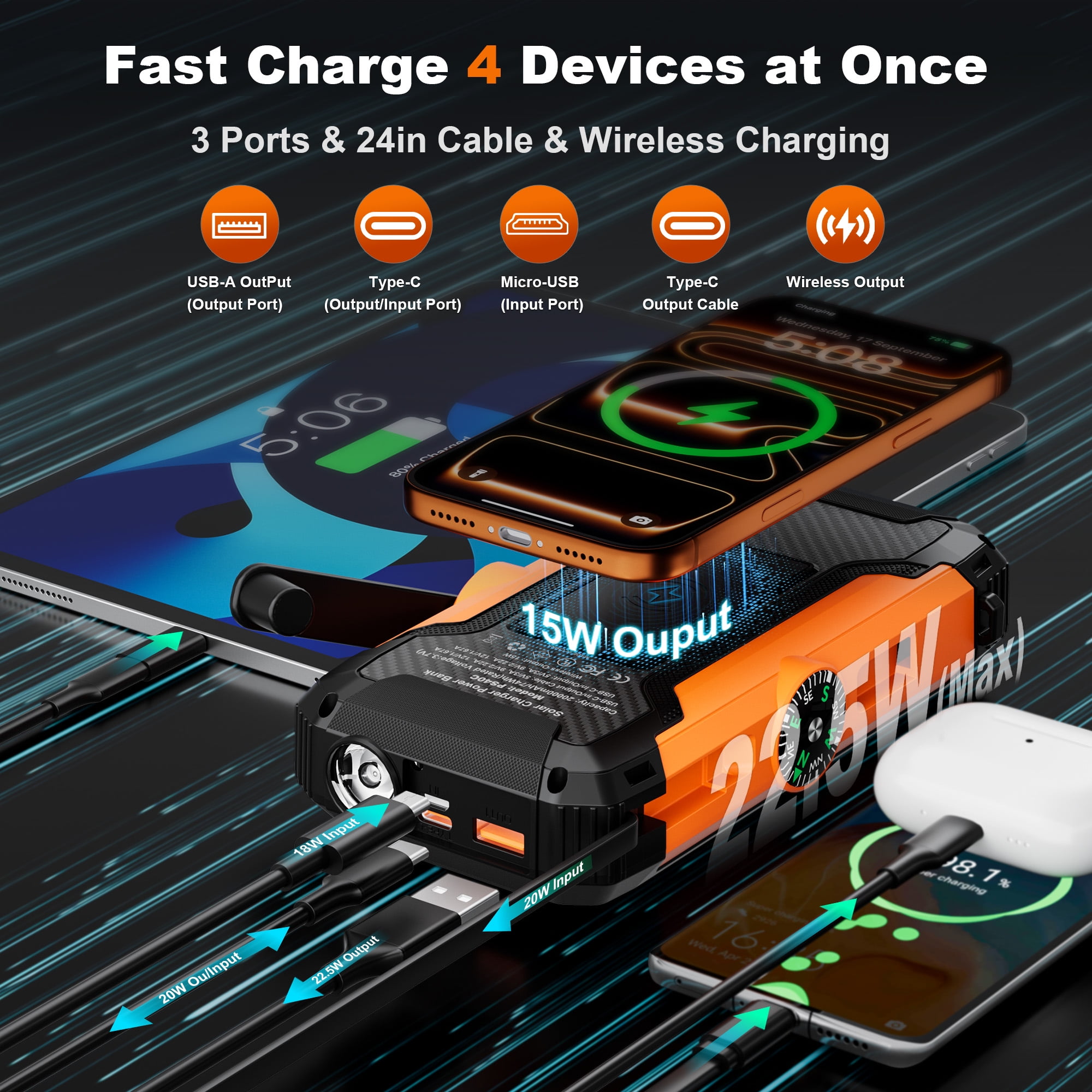 SOLPOWBEN 20000mAh Solar Charger Power Bank, 22.5W Fast Charging Solar Power Bank, 15W Portable Wireless Charger Built in Hand Crank and Retractable Cord Compatible for iPhone/Android Phone