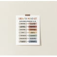 thumbnail image 3 of Growth mindset Poster, Affirmation Print, Educational Wall Art, Boho Classroom Decor, Kids Room Decor, Inspirational Wall Art, Motivational Quotes UNFRAMED Print (8"X10"), 3 of 6
