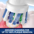 thumbnail image 3 of HAHDAXIA Cross Action Electric Toothbrush Replacement Brush Heads for Oral B, Toothbrush Heads Replacement Brush Heads Crossaction Brush Heads Compatible with Oral B, 8 Packs, 3 of 7