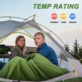 thumbnail image 4 of SUNOYAR Sleeping Bag, Waterproof Portable Sleeping Bags for Adults with Compression Sack for All Season Camping, Hiking, Tent, Travel, Green, 4 of 9