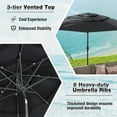 thumbnail image 4 of GVN Outdoor Patio Umbrella,Patio Umbrella,10 ft 3-tier Vented Patio Umbrella with Push Button Tilt-Black, 4 of 11