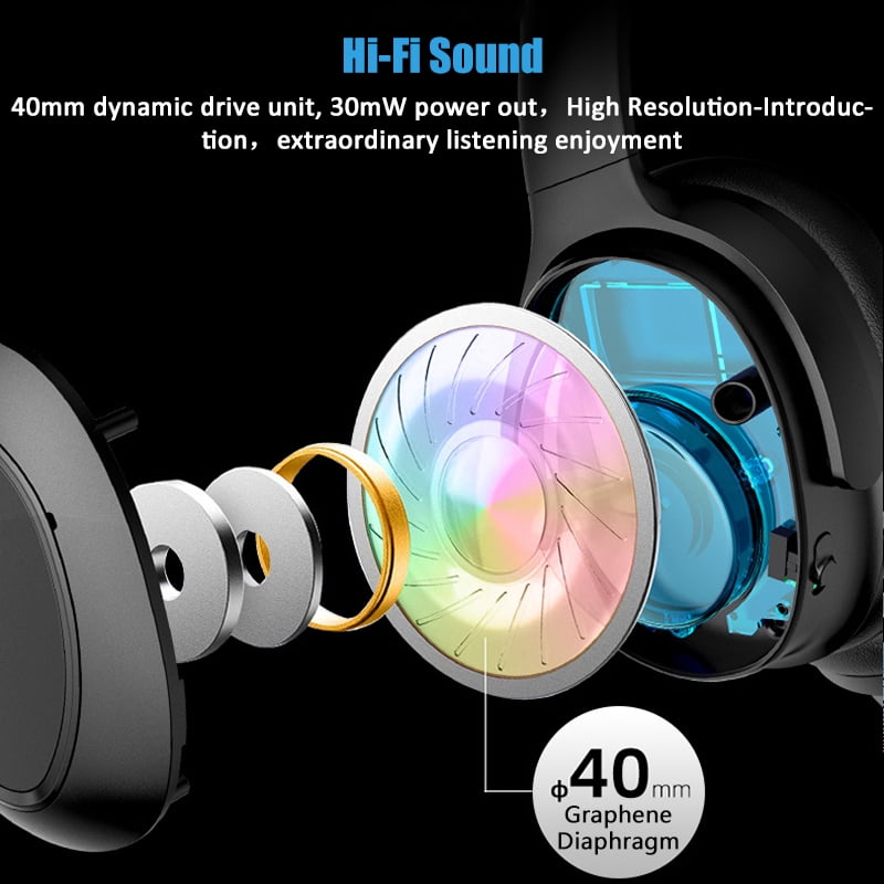 Hybrid dual Active Noise Cancelling Headphones Wireless Over Ear