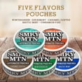thumbnail image 5 of Smokey Mountain Caffeinated Pouches - Spearmint - Tobacco Free and Nicotine Free - 10 Can Box - 15 Pouches Per Can, 5 of 6