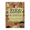 Food Anatomy Notebook,Food Book,Food Science for Kids,Food Anatomy: The ...