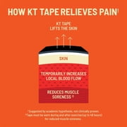 KT Tape Pro Ultra-Breathable Synthetic Kinesiology Tape, Jet Black, 20 Precut Strips