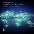 thumbnail image 3 of Hotspot WiFi portátil GlocalMe Numen Air 5G 30 GB 60 días, 3 of 9