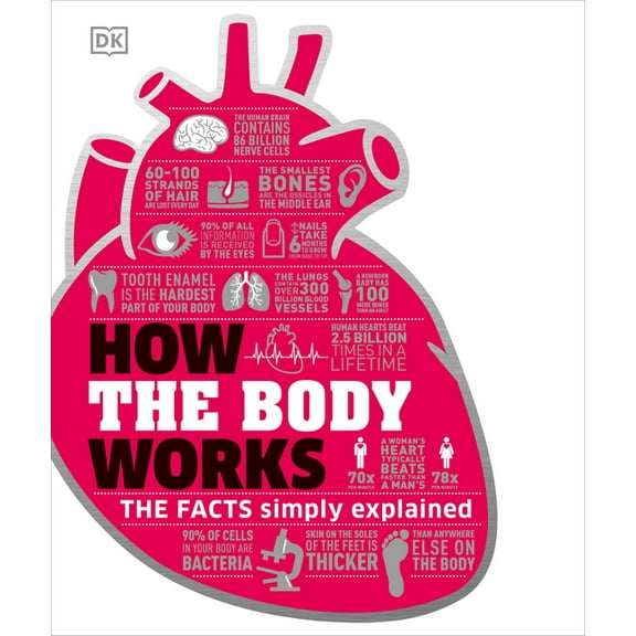 DK How Stuff Works How the Body Works: The Facts Simply Explained, (Hardcover)