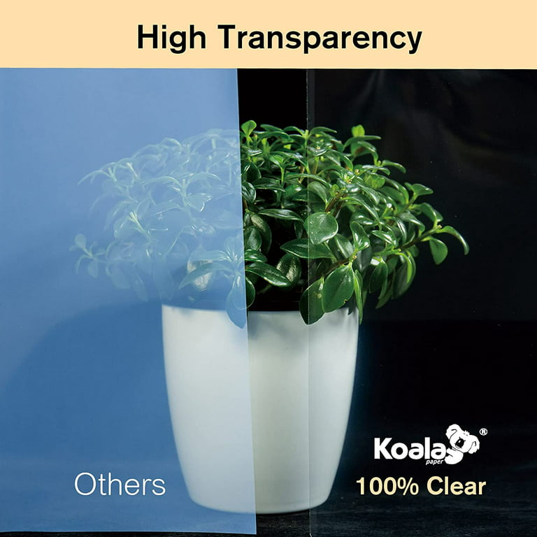 50 Sheets Inkjet Transparency Paper,100% Clear Inkjet Transparency Film for Inkjet Printers,Overhead Projector Transparencies and Screen Prints
