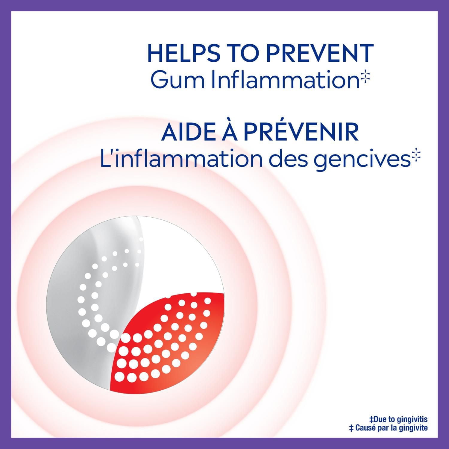 Colgate PerioGard Soins Des Gencives + Reconstruction De L'lémail Colgate PerioGard dentifrice