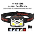 thumbnail image 2 of Bearachild Linterna frontal LED potente para exteriores, ligera, recargable por USB, linterna para pesca, trabajo nocturno, correr, linternas de Iluminación y accesorios Bearachild HA074328-00, 2 of 6